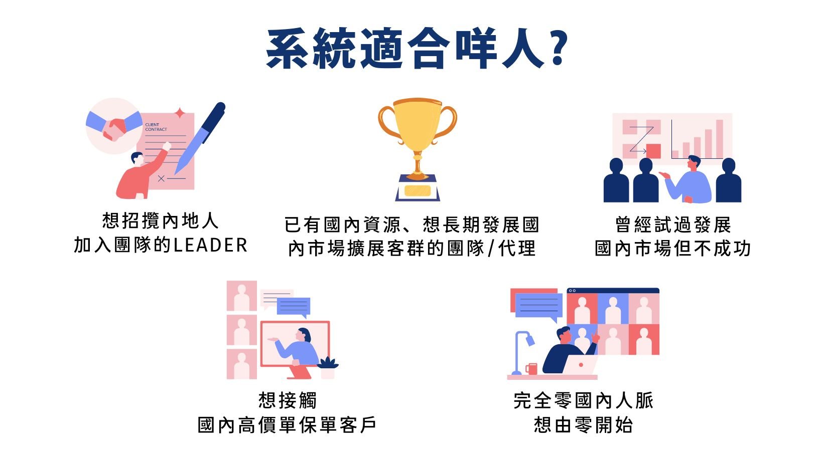 咩人